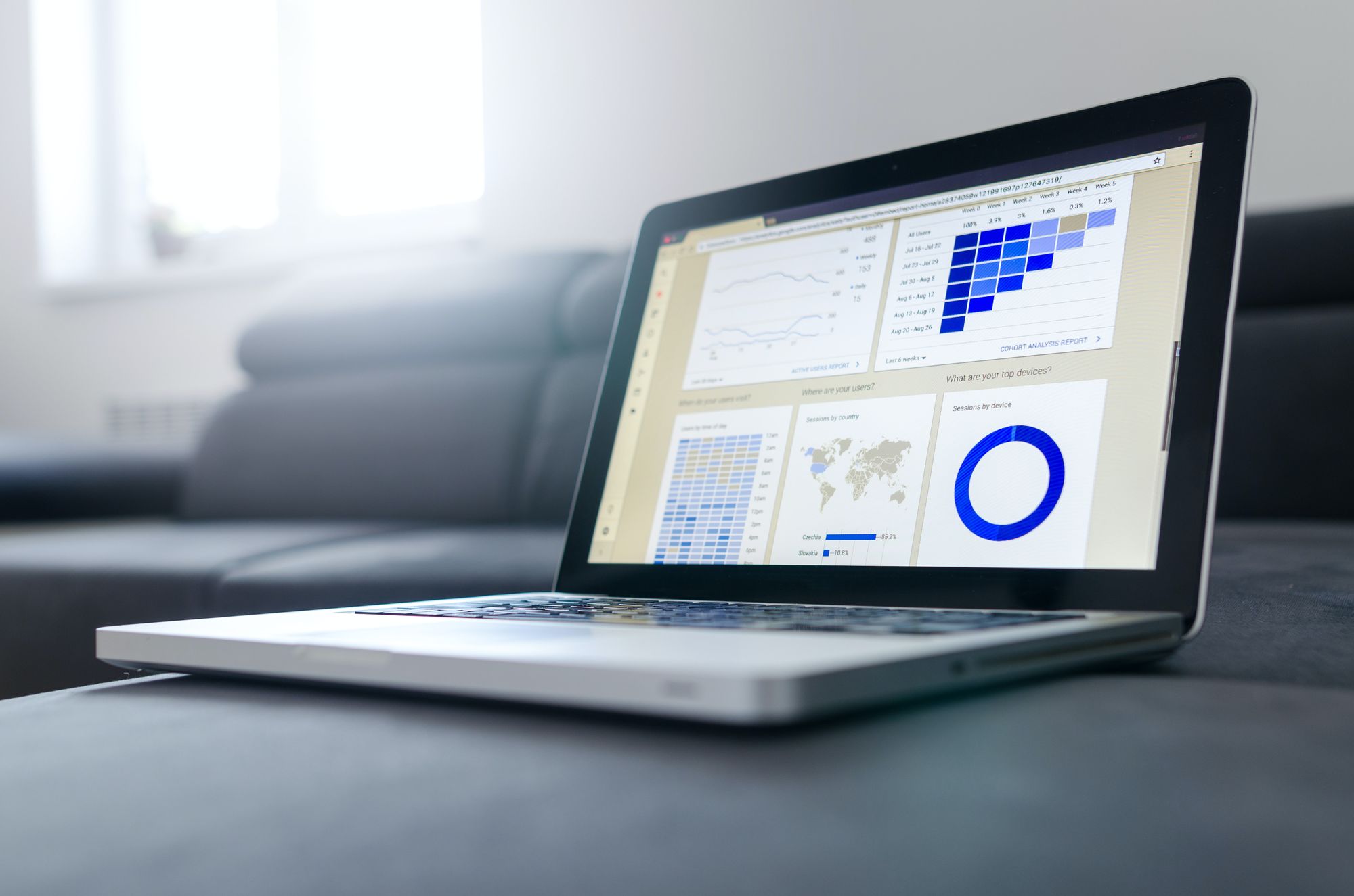 How Allo helps you eliminate data silos from your business