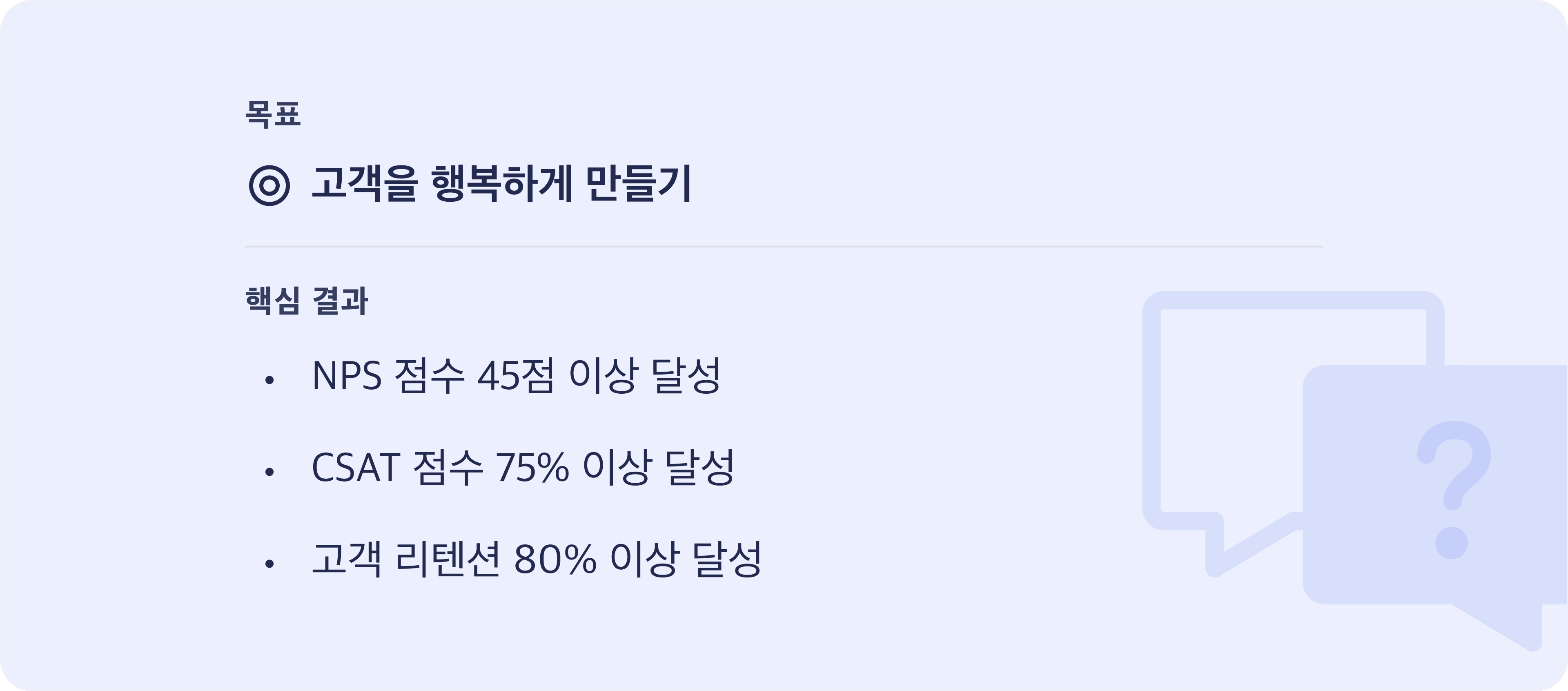  The image contains text in Korean, which I will translate for you:  Title: "Goals"  Subtitle: "Meet goals successfully"  Targets:  NPS score of 45 or higher CSAT score of 75% or higher Goal achievement rate of 80% or higher. NPS stands for Net Promoter Score, a metric used to measure customer loyalty. CSAT stands for Customer Satisfaction Score, a key performance indicator that tracks how satisfied customers are with a company's products and/or services. The goal achievement rate refers to the percentage of organizational goals that are met or exceeded.