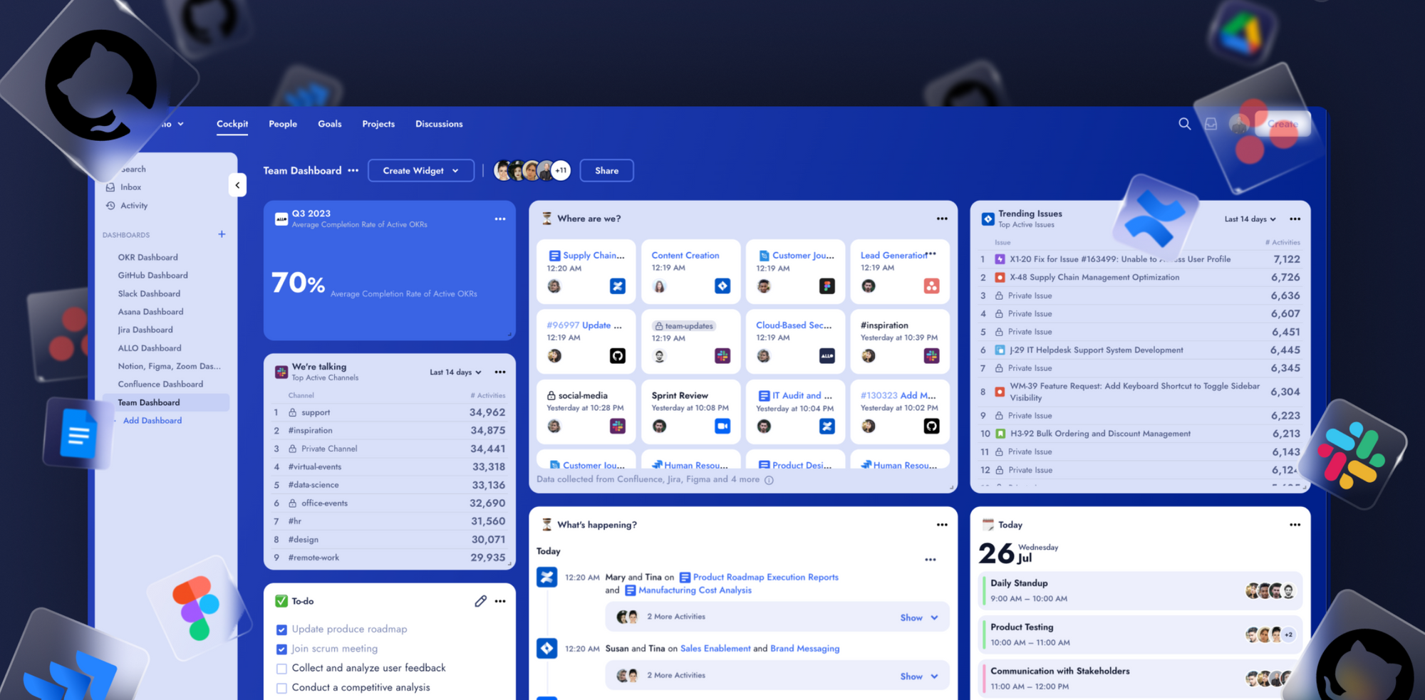 성공적인 프로젝트 관리를 위한 핵심 지표 5: 깃허브(GitHub), 지라(Jira), 아사나(Asana)
