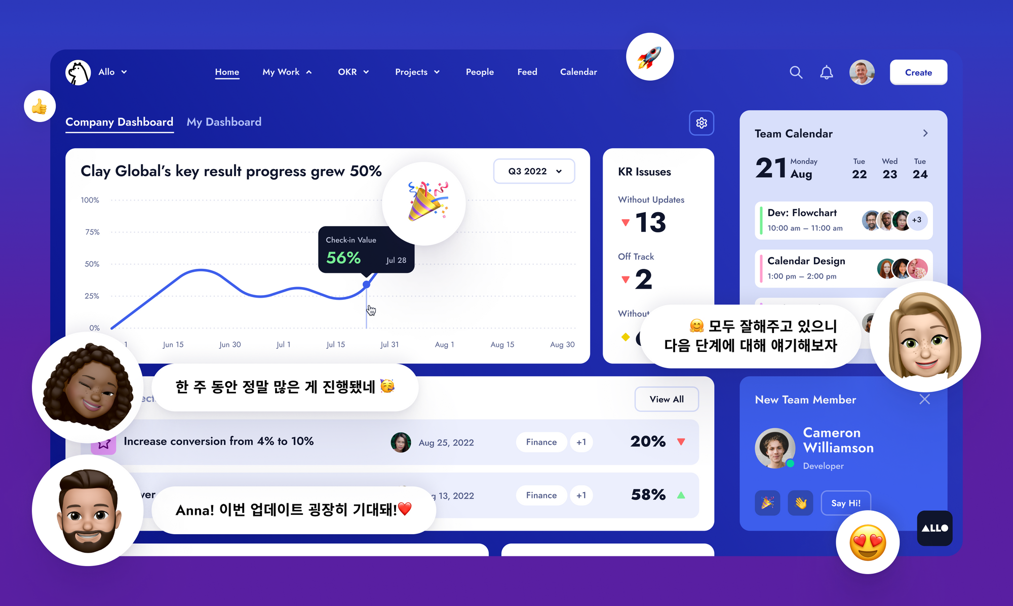 알로가 '가시성'과 '투명성'에 집중하는 이유