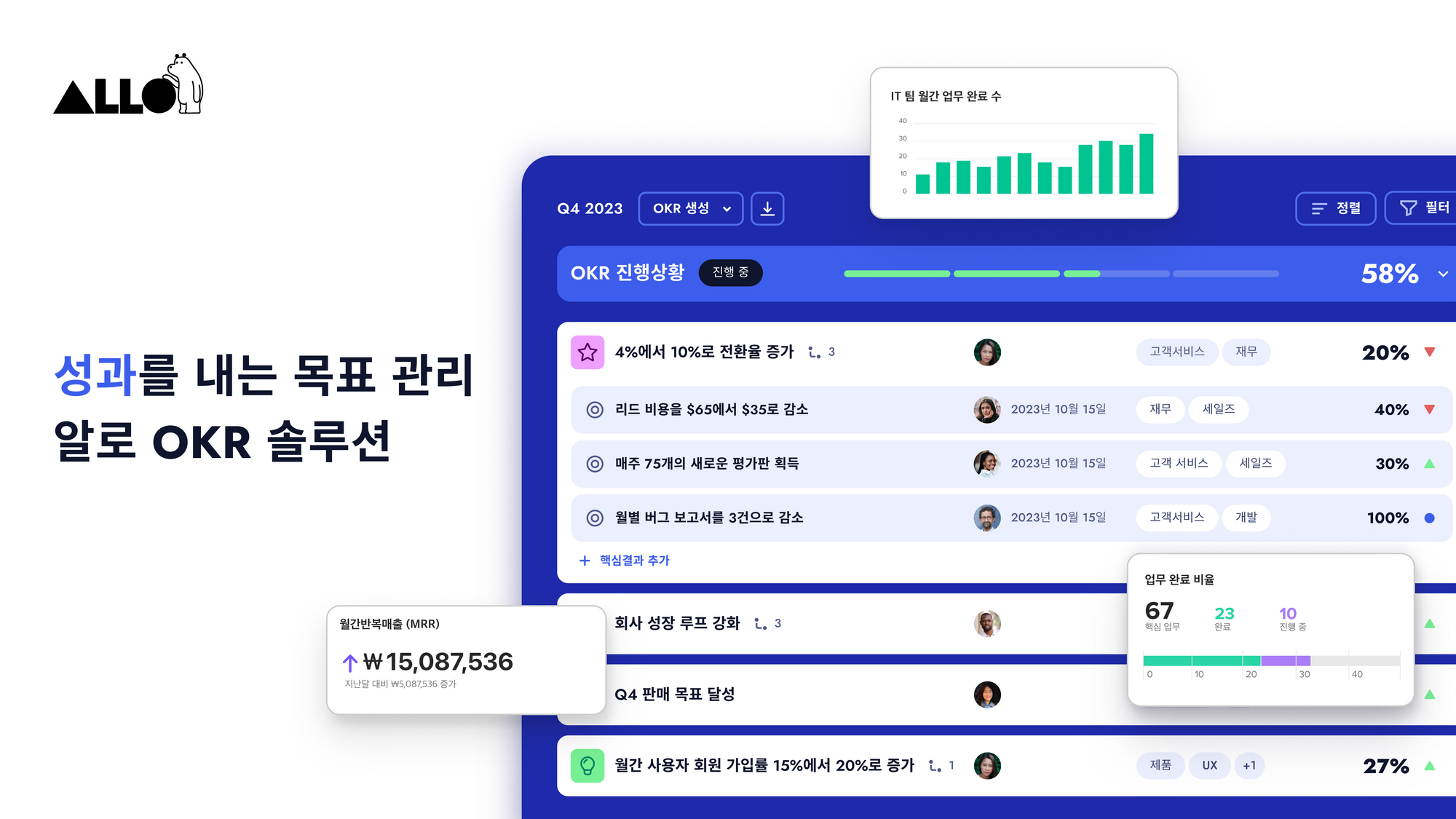 [업데이트] 알로 OKR 신기능으로 2024년 목표 수립 준비하기🎯